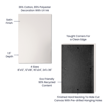 Saved Leather Cross Canvas Wall Art – Christian Gift for Men